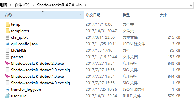 SSR1